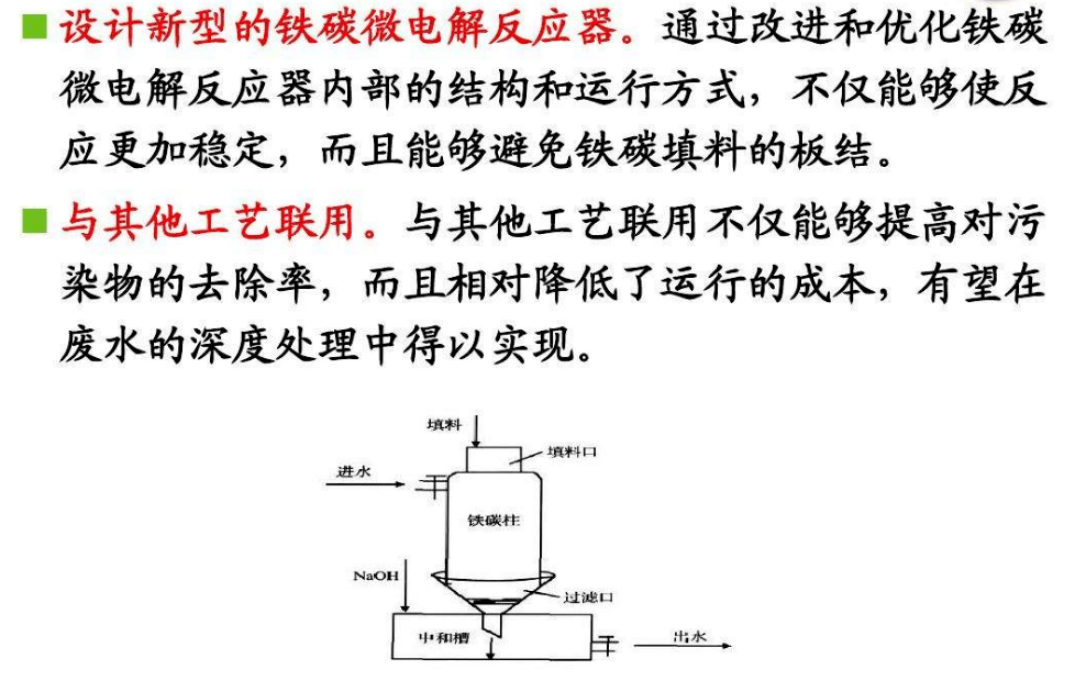 鐵碳微電解解決技術